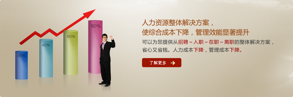林瑞華